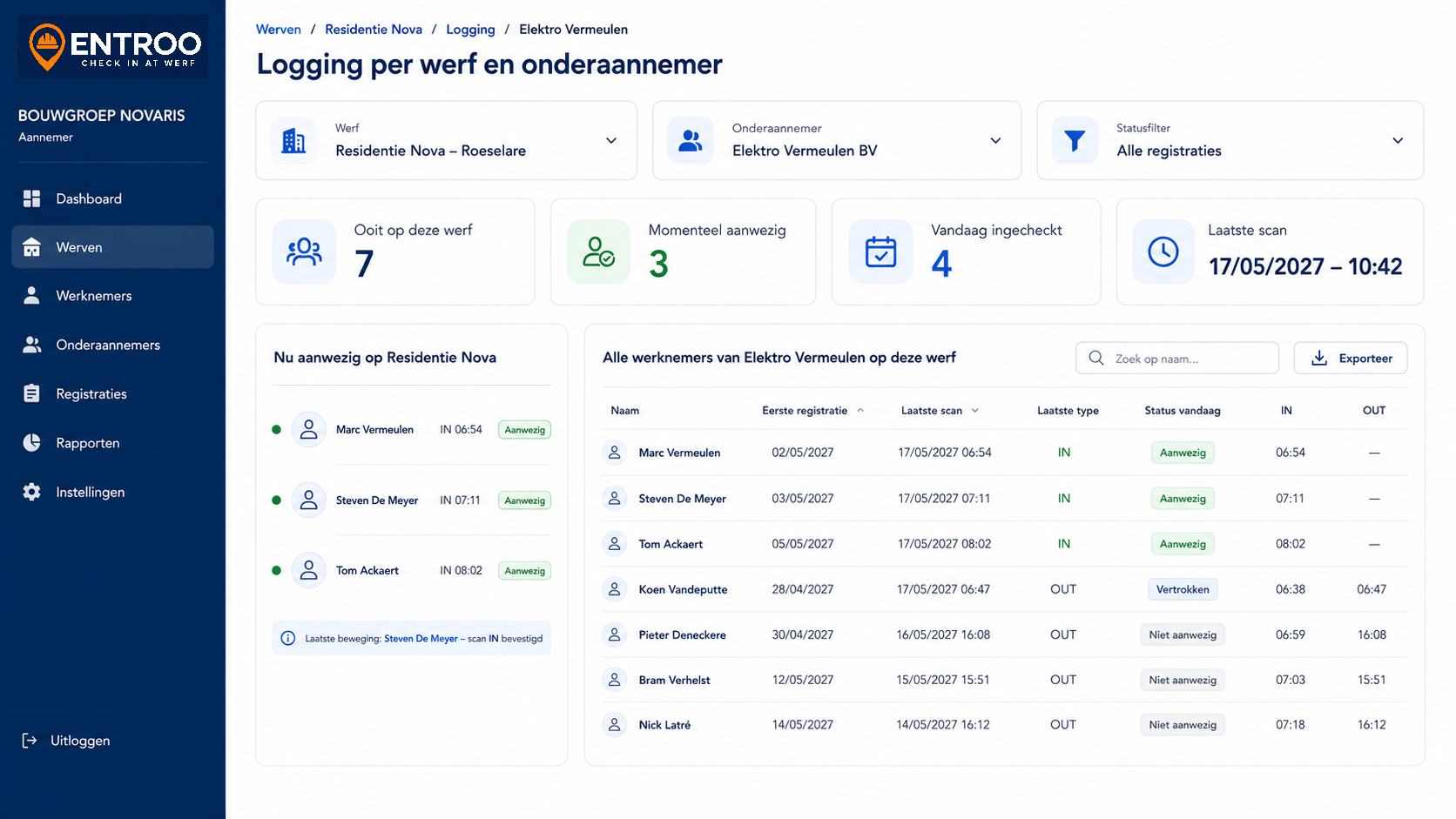 Logging per werf en onderaannemer